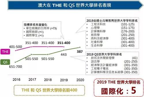 2o24澳门今天晚上开什么生肖,全面研究解答解释现象_完整型96.174