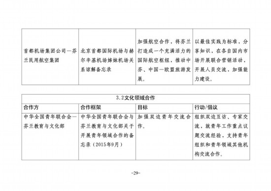 澳门六开奖结果资料查询最新2024,综合计划评估说明_调整版16.465