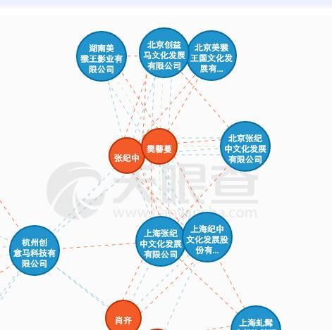 官老婆一码一肖资料免费大全,数据导向计划设计_架构版53.017