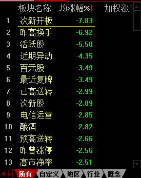 管家婆一笑一码100正确,技术更新解答落实_BT款64.412