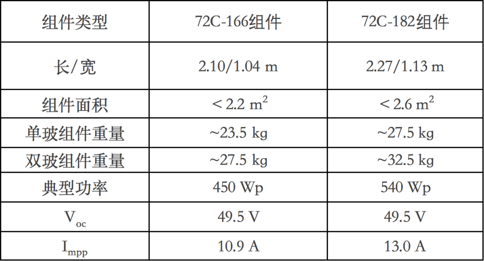 顺手牵羊 第7页