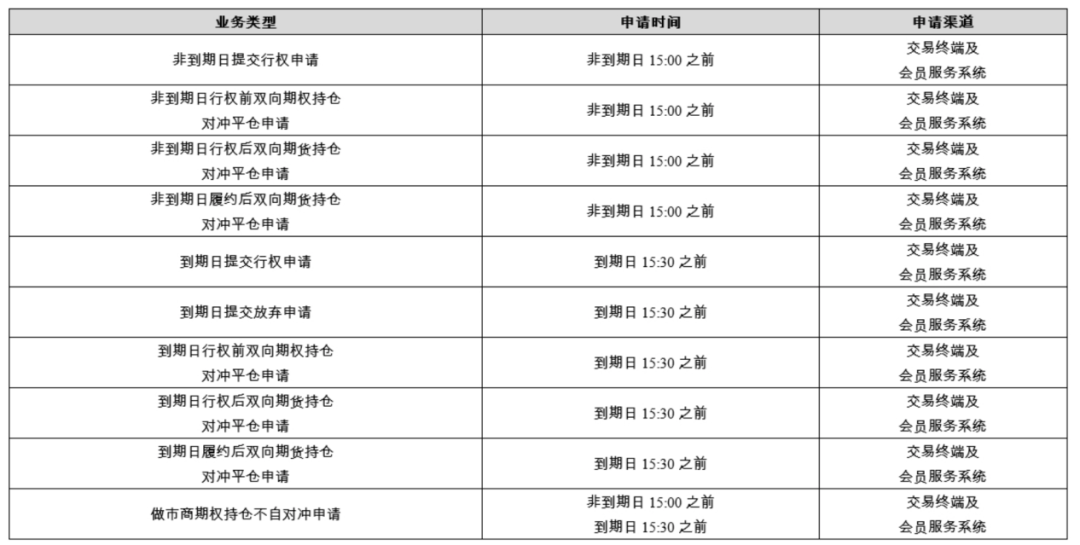 2024年开奖结果新奥今天挂牌,强项解答解释落实_DX型68.319