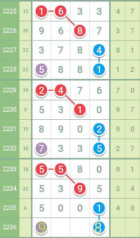 揭秘提升一肖一码100,定量解答解释落实_PT80.188