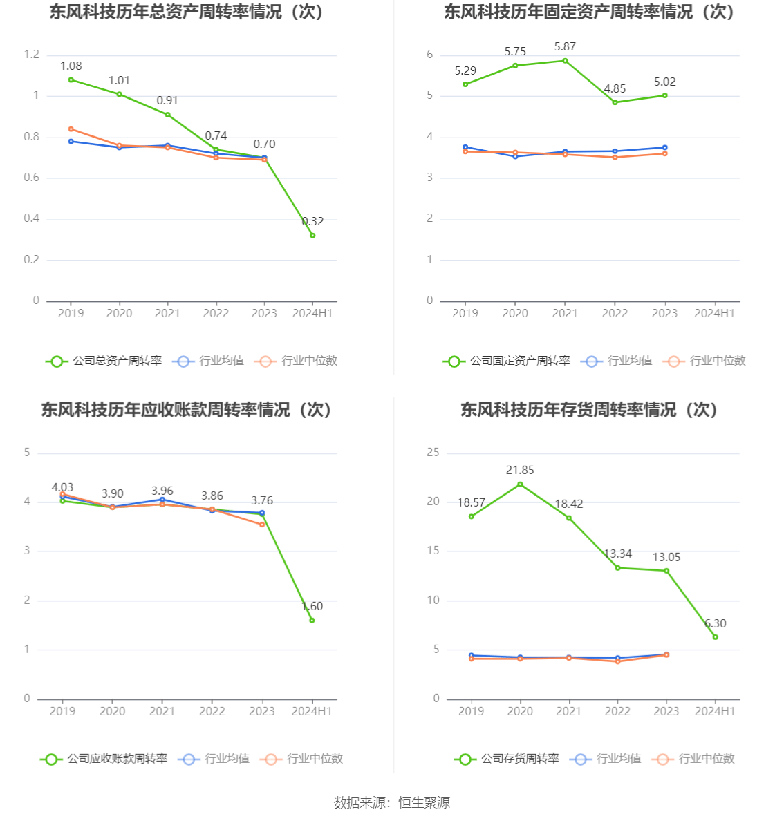 新奥长期免费资料大全,全面评估说明_唯一版57.17