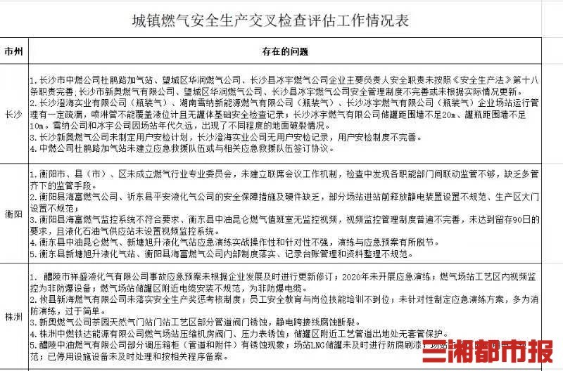 新奥门资料免费资料,实时解答解释落实_单人集21.616