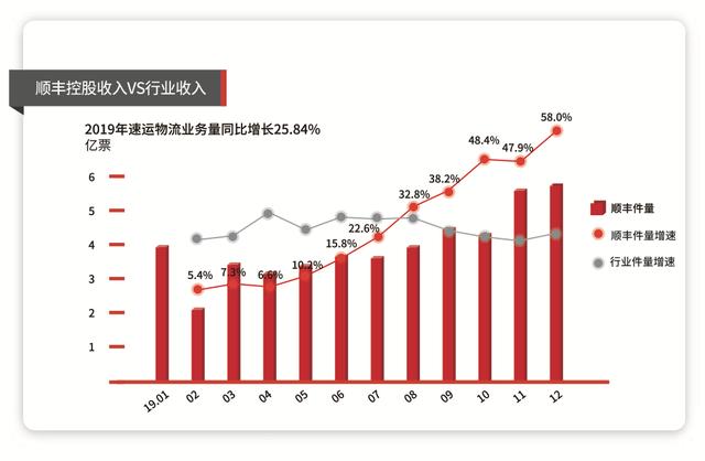 2024今晚香港开特马,平台建设落实分析_绝佳款68.539