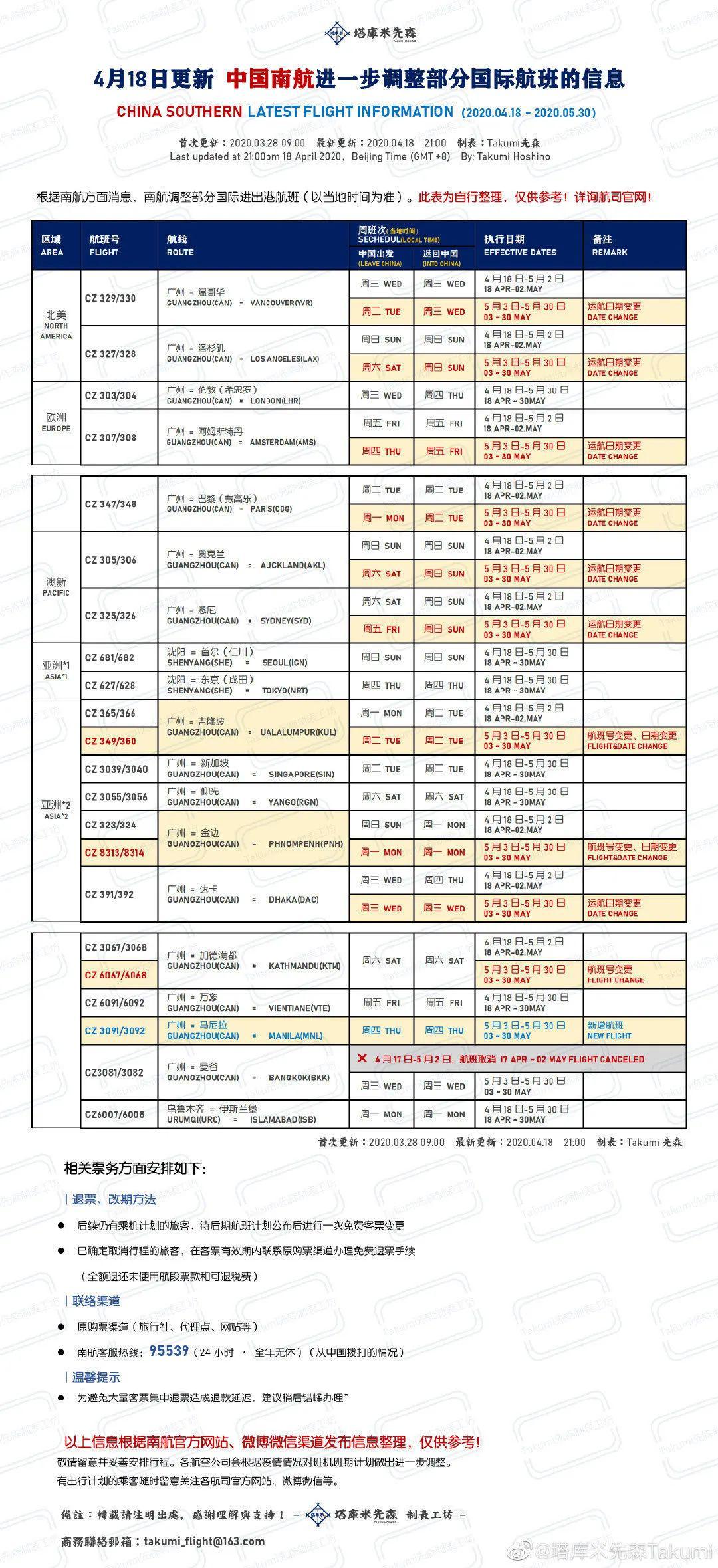 新澳开奖记录今天结果查询表,逐步解答解释落实_财务制91.664