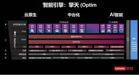 新澳门免费精准龙门客栈,重要性分析方法_嵌入集88.714