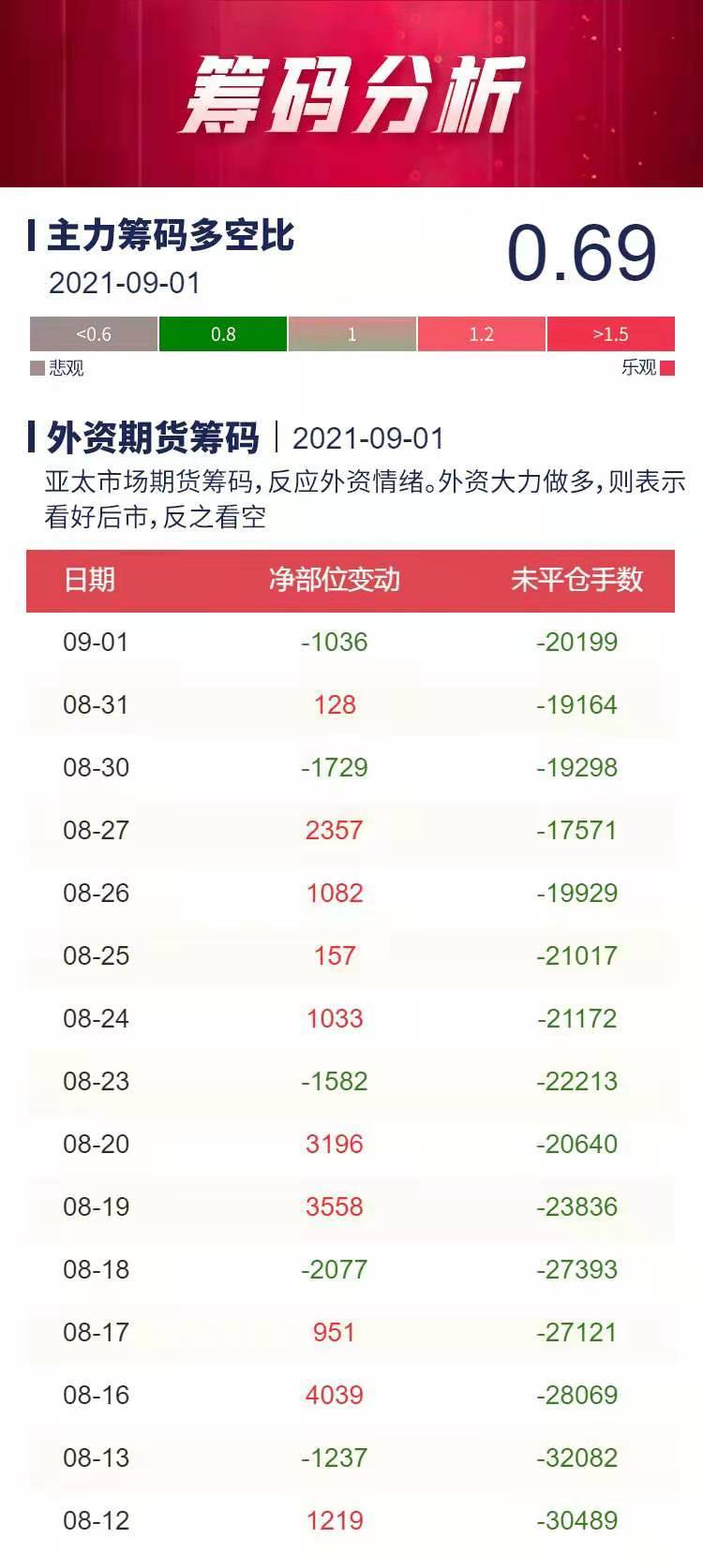 最准一肖一码100,全面执行计划数据_管理款60.197