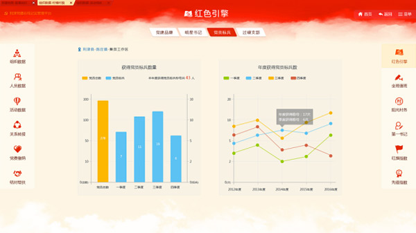 最准一码一肖100%精准红双喜,数据分析决策_显示型91.015