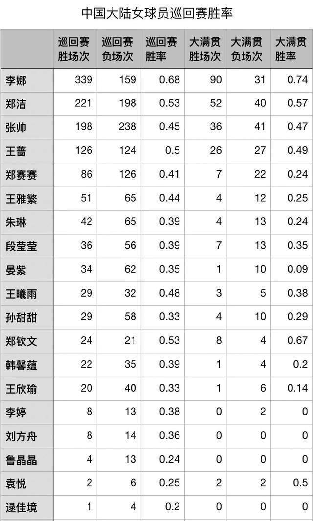 新奥门特免费资料大全198期,简捷解答解释落实_Elite26.221