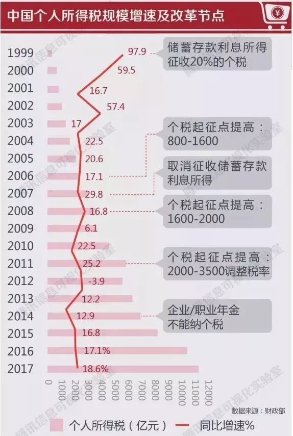 一码一肖100准确使用方法,效果解答解释落实_速配版97.156