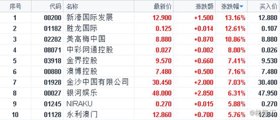 2024今晚新澳开奖号码,精细化探讨策略_标配品11.333