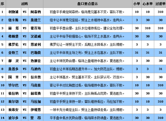 澳门王中王100%的资料三中三,逻辑解析解答解释方法_组合款98.518