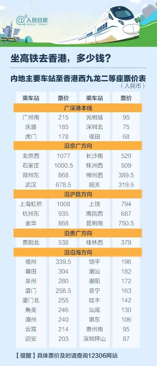 2024年香港正版资料费大全,循环执行落实解释解答_复合版60.338