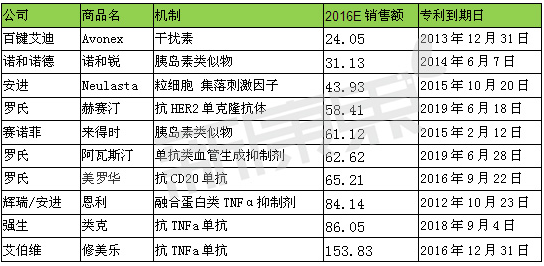 新澳开奖结果+开奖记录,预测分析说明_引领版95.818