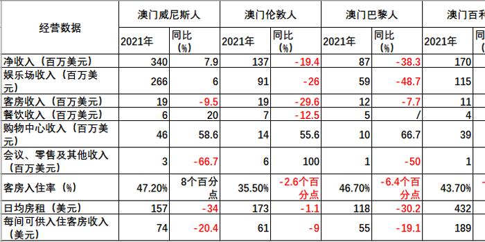 新澳门资料大全最新版本更新内容,收益成语分析落实_竞赛版80.146