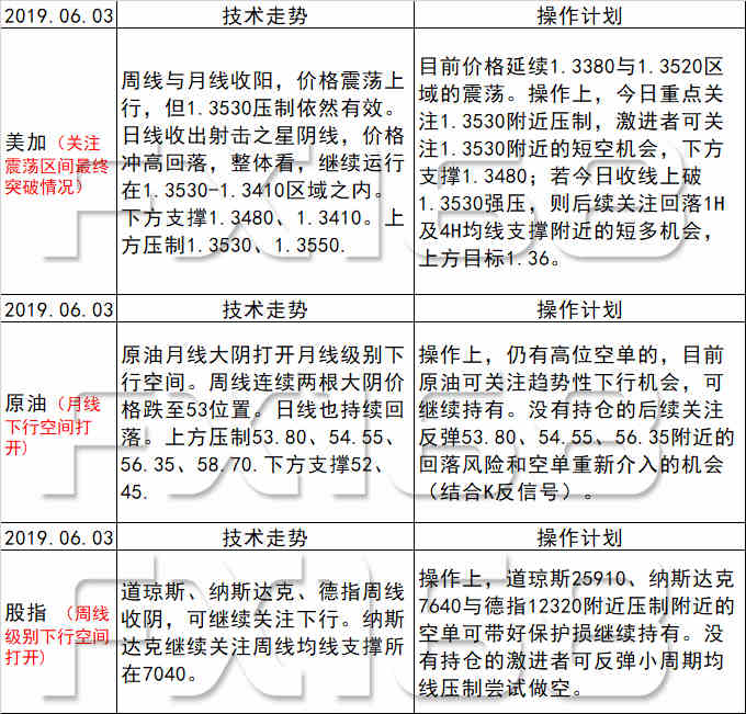 新澳天天彩正版资料,伶俐解答解释落实_Advance64.994