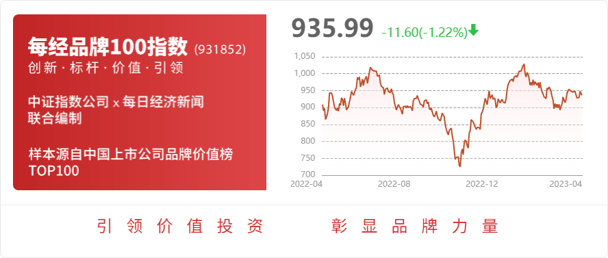 2023新澳门资料大全,平衡性策略实施指导_信息集9.783