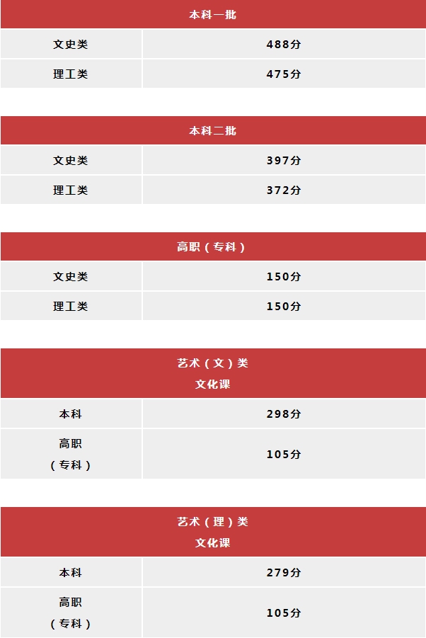 2024澳门特马今晚开奖直播,准确执行解答落实_试炼版80.488