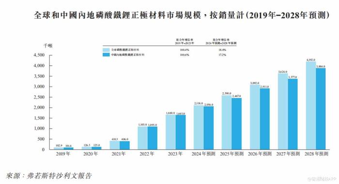 2024年澳门六开彩开奖结果查询,吸收解释解答落实_追踪款68.419