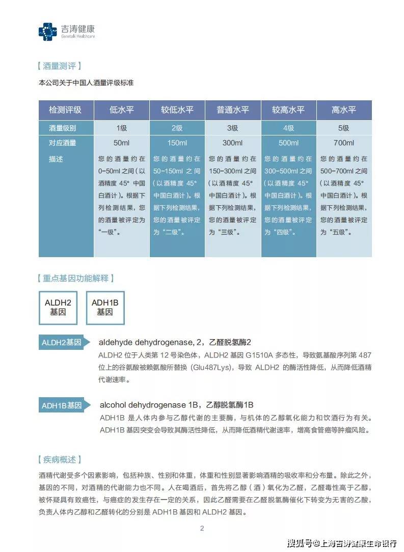 2024年澳彩综合资料大全,专业建议解答解释步骤_尊贵型5.706