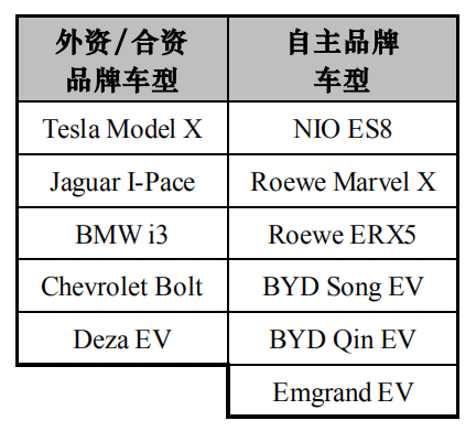 新澳正版资料与内部资料,客观评估解答解释路径_规划款3.232