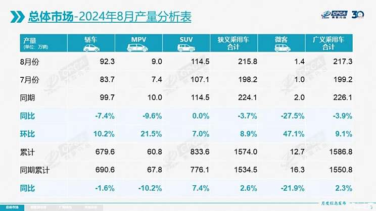 2024年澳门今晚开什么码,快速调整方案分析_VR38.139