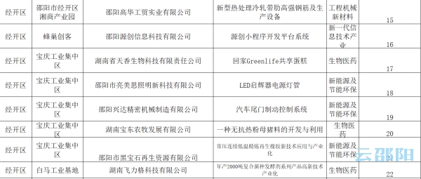 管家婆204年资料一肖配成龙,交互评估解答解释现象_解谜制15.051