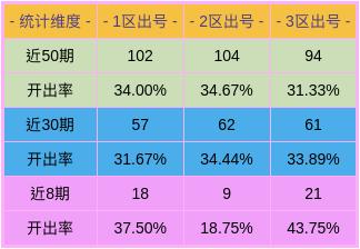 溴彩一肖一码100,定性评估解析方案_QHD版53.307