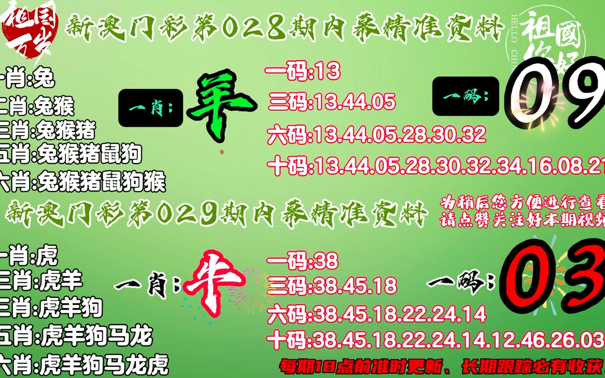 新澳门四肖三肖必开精准,见解评估解析计划_实习款44.147