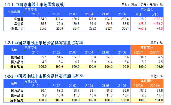 新澳门彩4949最新开奖记录,全面分析实施数据_内置版29.583