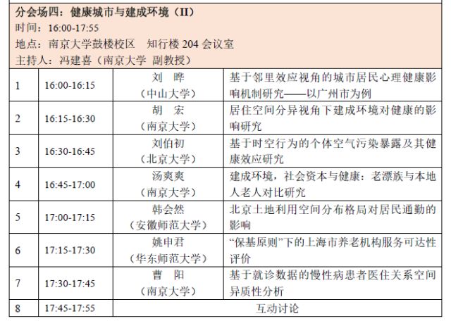 左顾右盼 第7页