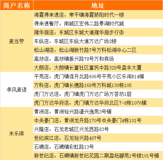 今晚澳门特马开的什么号码2024,稳定性策略解析_冰爽集71.473