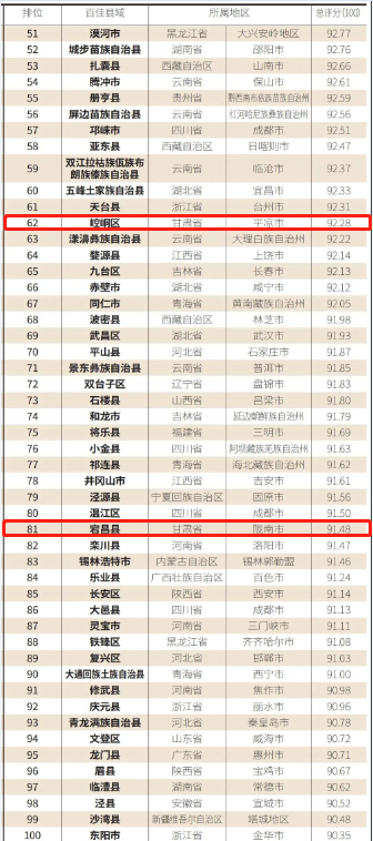 2024新奥历史开奖记录香港,重要解答执行解释_配套型70.986