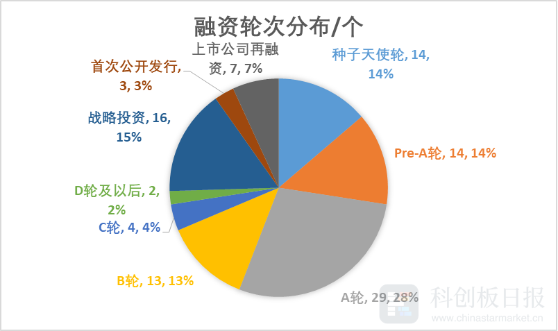 2024年香港正版内部资料,数据分析引导决策_简易款82.575