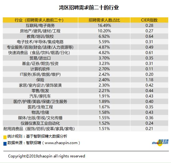 香港二四六开奖资料大全,产业升级解答落实_23.428