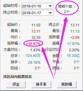 一码一肖100%中用户评价,实际解析说明应用_本地款73.764