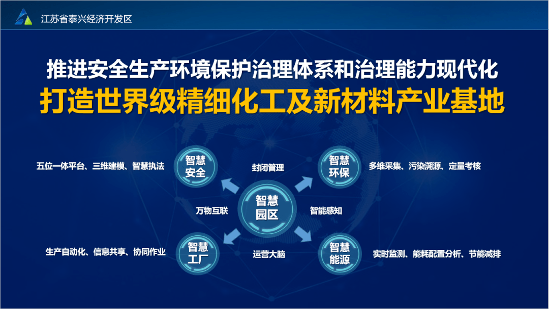 澳门最精准正最精准龙门蚕,安全迅捷落实计划_watchOS4.206