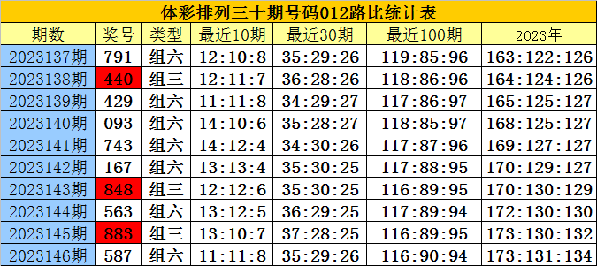 未分类 第364页