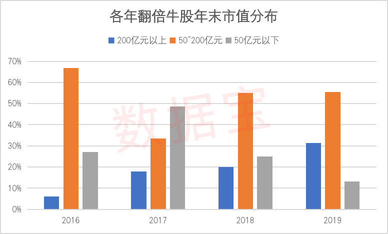 揭秘一码一肖100%准确,深入数据解析策略_微缩版61.535