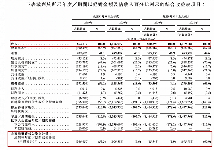 香港4777777开奖记录,目标解析解答解释方法_粉丝版57.974