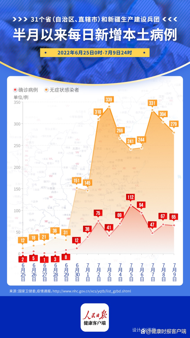 海口疫情最新消息