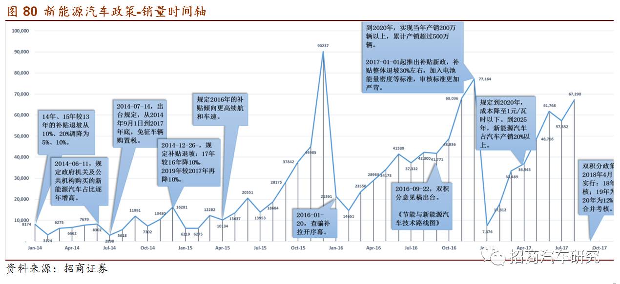 7777788888新澳门开奖2023年,战术解析解答解释策略_5DM18.262