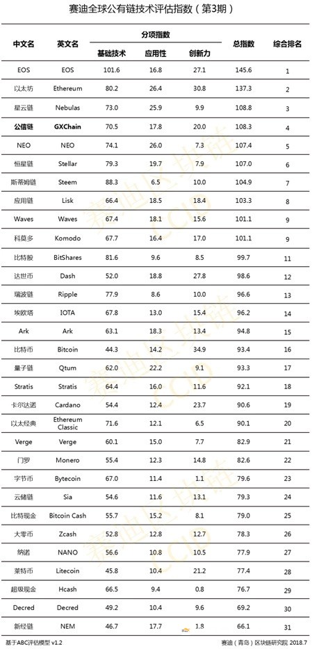 新澳门一码一肖一特一中202,全面评估解析说明_变速版67.015