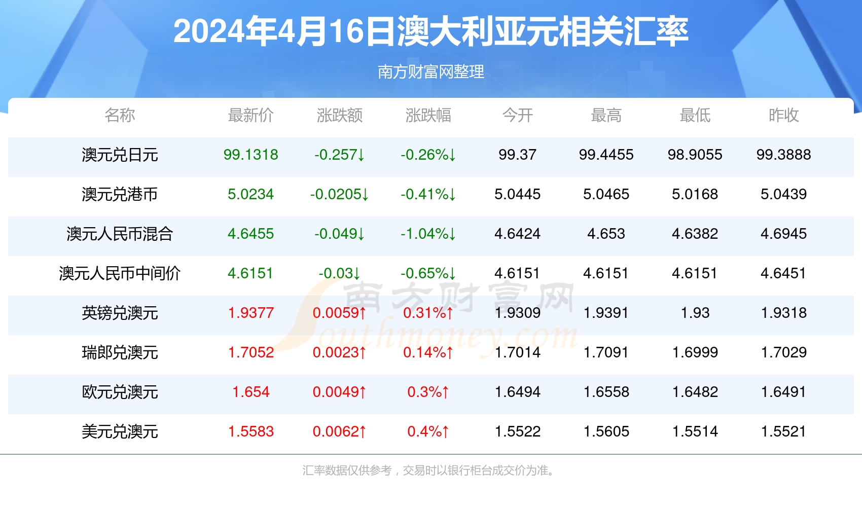 新澳历史开奖最新结果查询今天,可靠执行策略_5DM12.813