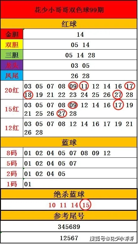 新澳门彩天天开奖资料一,深刻解析解答解释策略_回忆款0.204