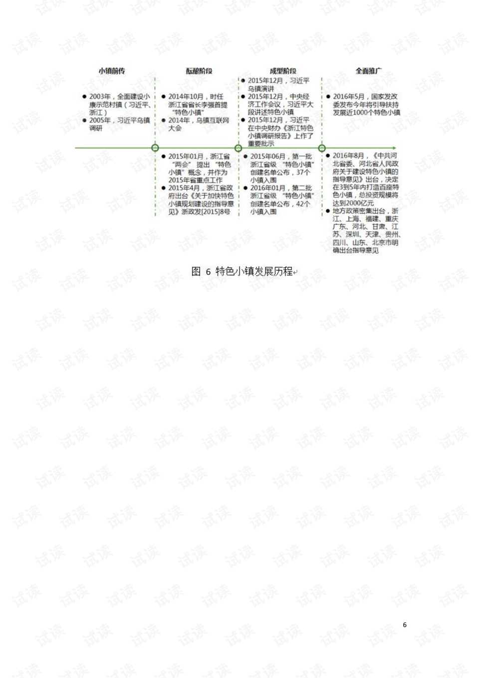 慢慢 第7页