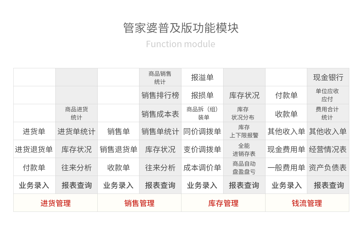 郝建业 第6页