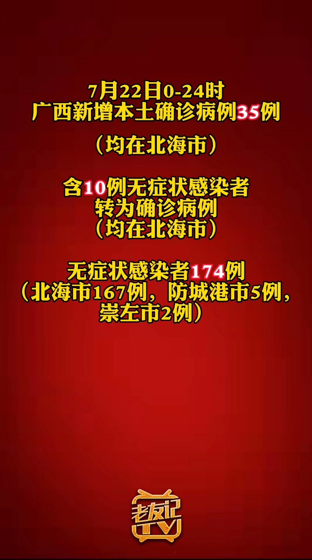 广西最新疫情状况通报